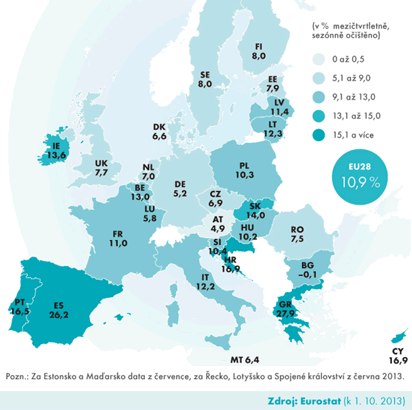 Mapa: Nezaměstnanost v EU28: srpen 2013 