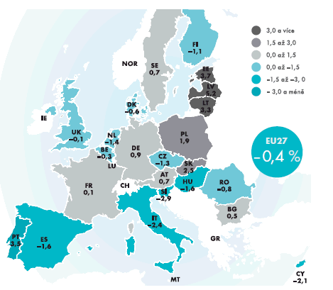 HDP v EU27: 3. čtvrtletí 2012