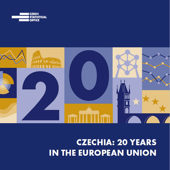  Czechia: 20 years in the European Union