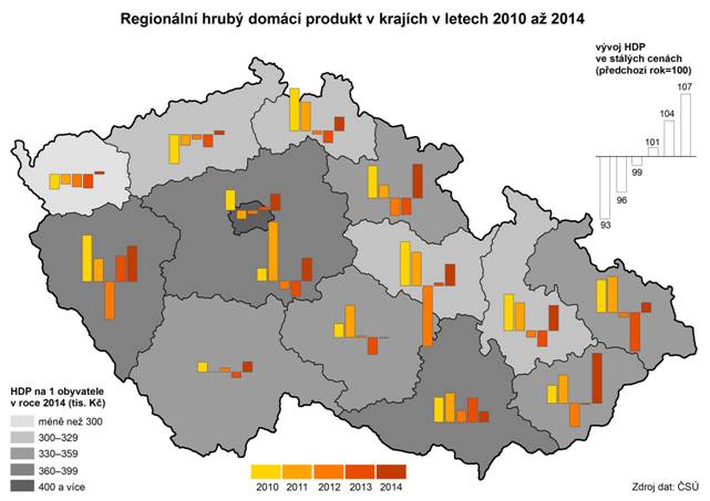 Kartogram: Regionální hrubý domácí produkt v krajích v letech 2010 až 2014