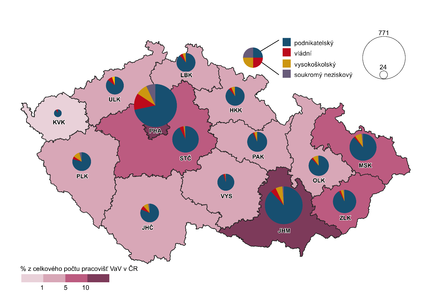 Kartogram 1 Pracoviště VaV podle sektorů provádění v krajích ČR v roce 2024