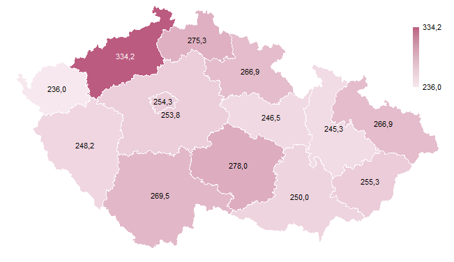  KTG 2 Index cen bytů – průměr roku 2024 (rok 2015 = 100 %)