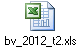 bv_2012_t2.xls