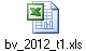bv_2012_t1.xls