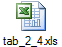 tab_2_4.xls