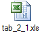 tab_2_1.xls