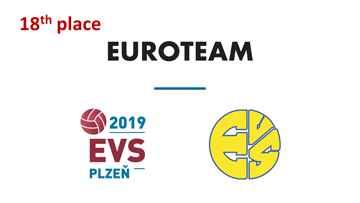 18th place - Euroteam